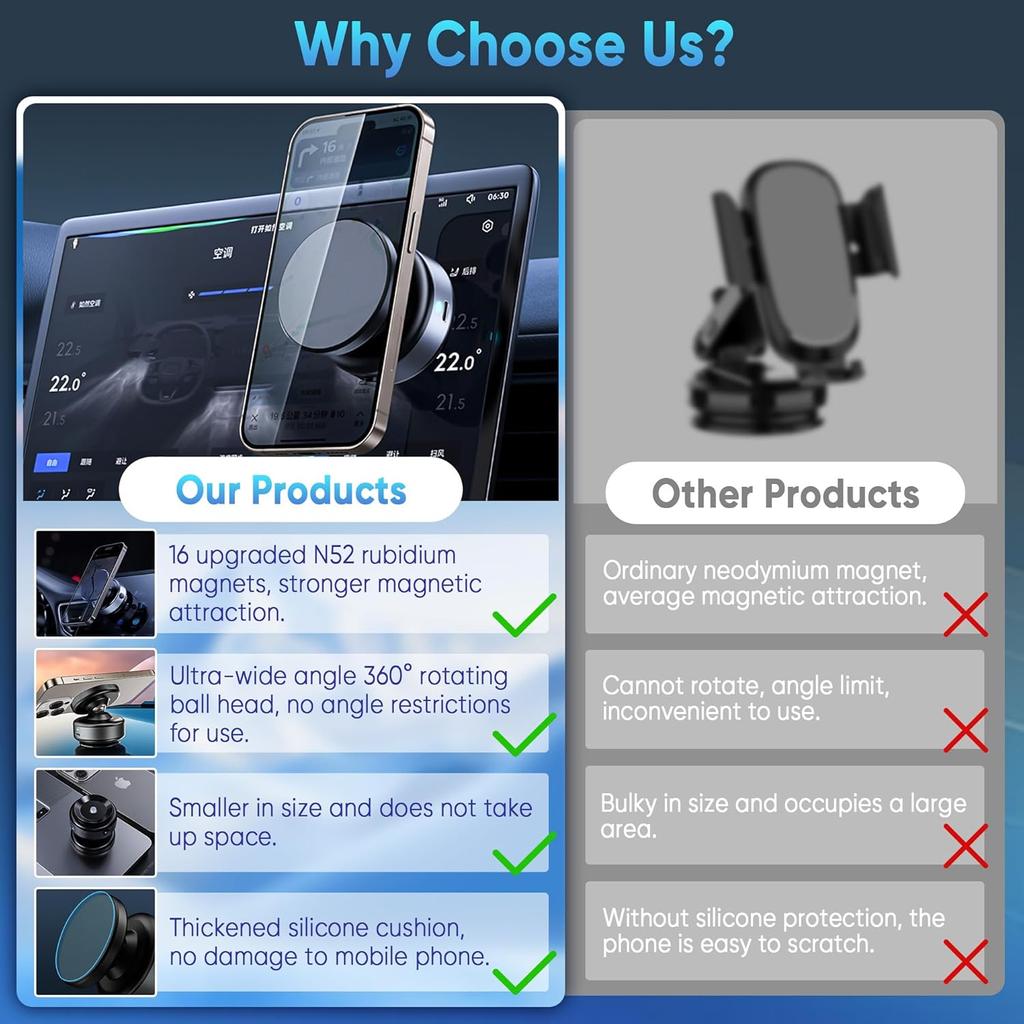 Vacuum Adsorption Car Magnetic Phone Holder 360° Adjustable Electric Suction Cup Super Magnetic Cell Phone Holder Mount for Car for Magsafe iPhone