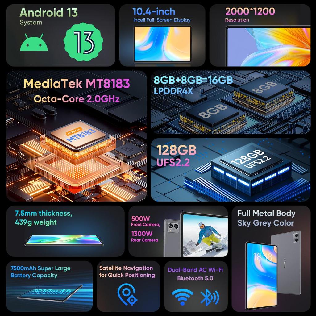 N-one Планшет 10,36-дюймовый планшетный компьютер Android 12, 128 ГБ MediaTek MTK8183 Octa Core 2000*1200 FHD NPad Plus