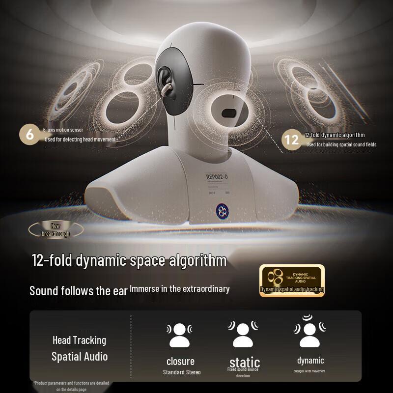 SANAG Open-Ear Bone Conduction Bluetooth Clip-On Earphones