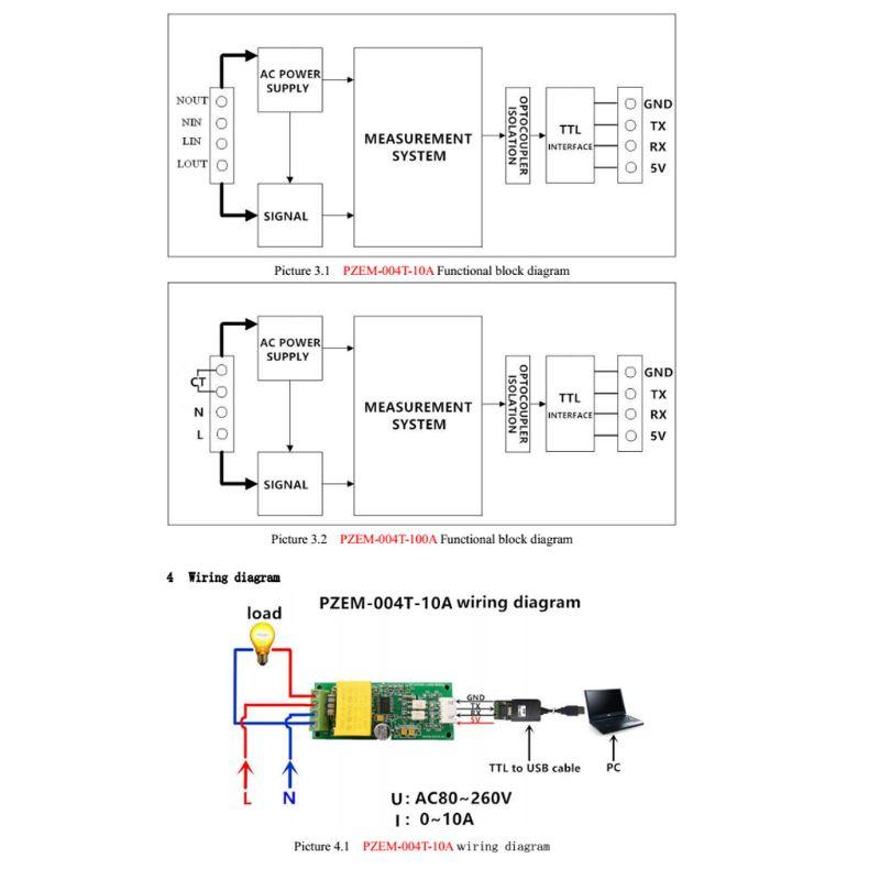 Коммуникационный модуль PZEM-004T TTL Modbus-RTU AC Однофазный 100A Измерение напряжения переменного тока, тока Высокая точность, Прочный