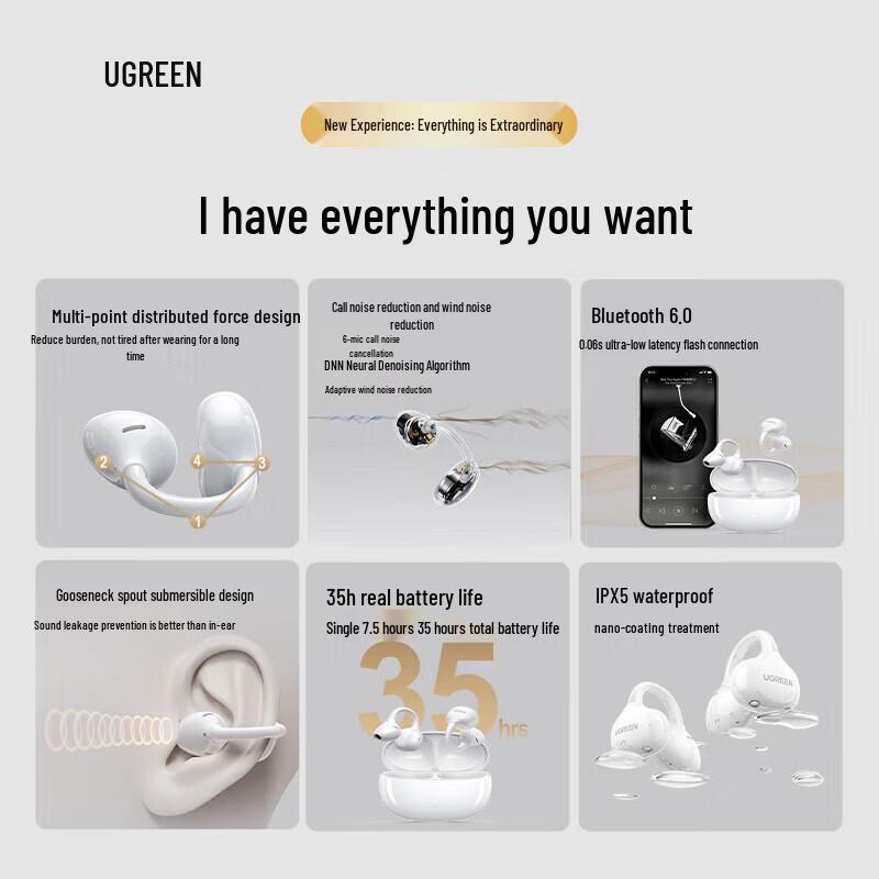 Беспроводные наушники-вкладыши Ugreen HiTune S8 с открытым ухом
