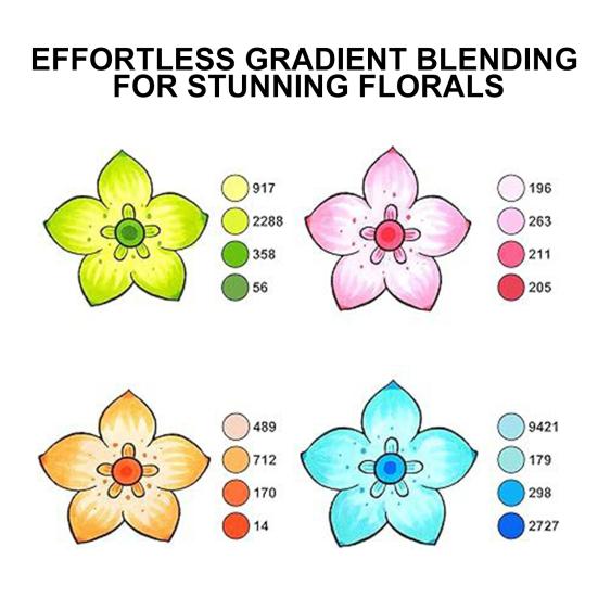 120 шт. спиртовых художественных маркеров, кистей и наконечников-долот, маркеры профессионального класса на спиртовой основе для детей, художников, рисунков, живописи