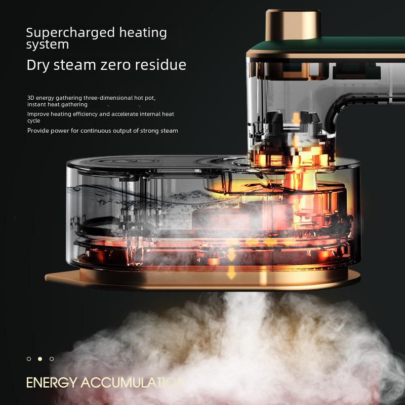 Компактный складной ручной электрический утюг — портативный и вращающийся для домашнего использования