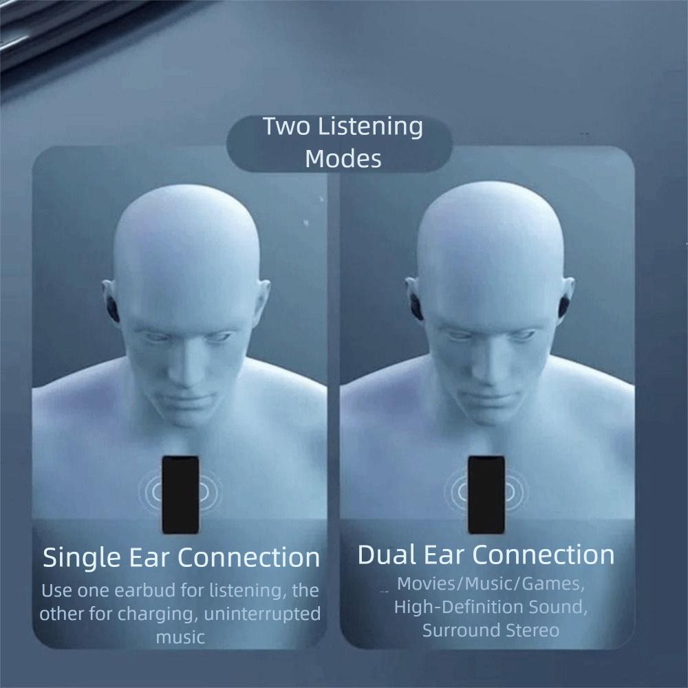 HiFi Stereo Bluetooth Earphones Bluetooth 5.3 Earbuds Earphone Practical Wireless Headsets Office