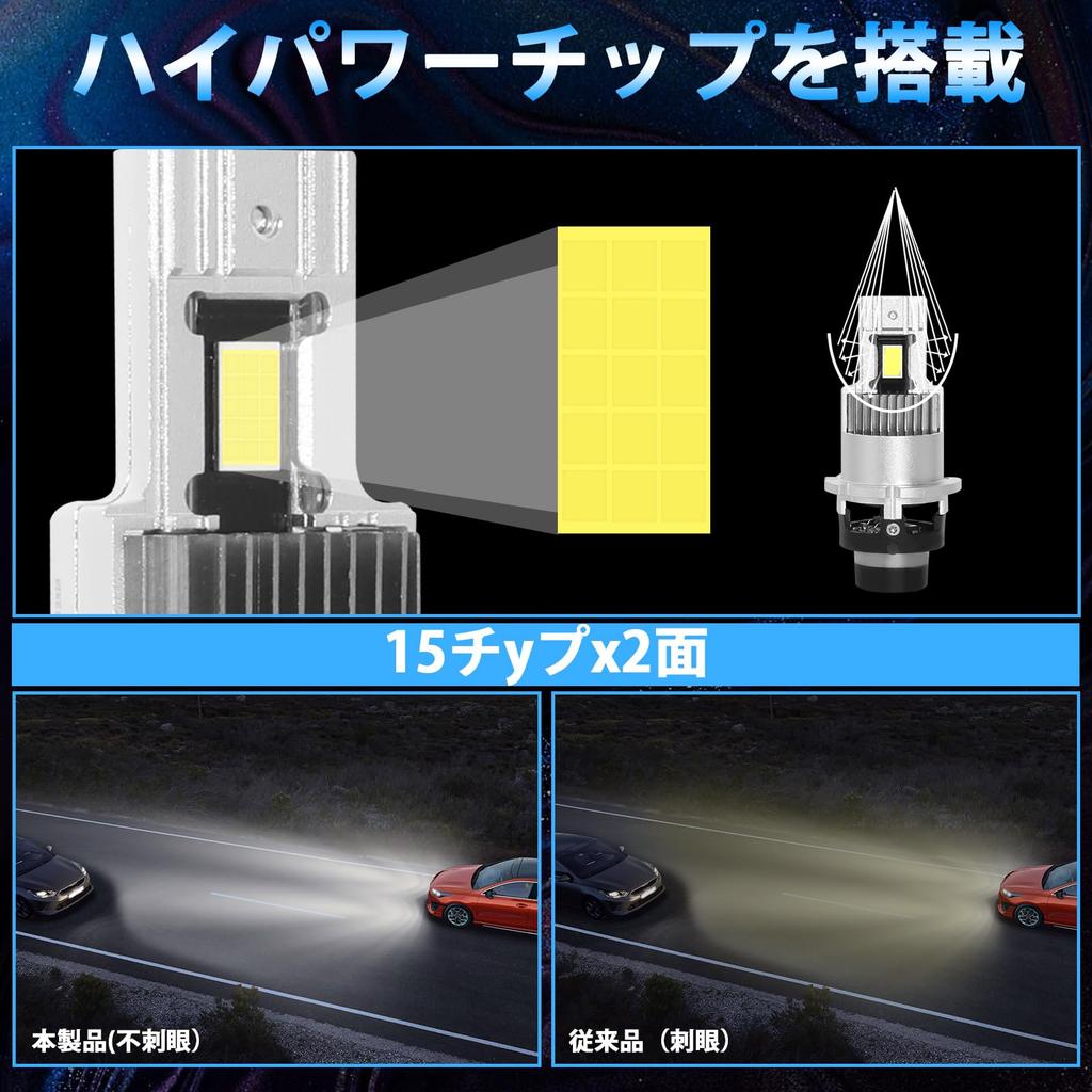 D4S LED Headlight, Compatible with Vehicle Inspection, Pon Mount, Explosive Light, 18,000 LM, 6,500K,