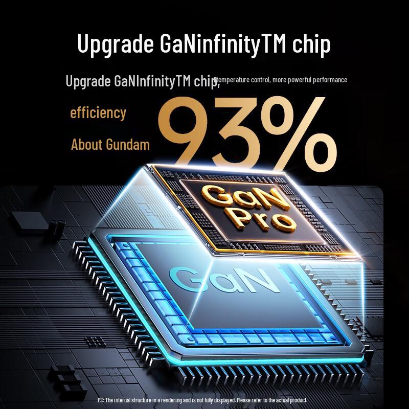 Ugreen Быстрое зарядное устройство GaN USB C на 65 Вт с 2 портами C и 1 портом A, со складной вилкой