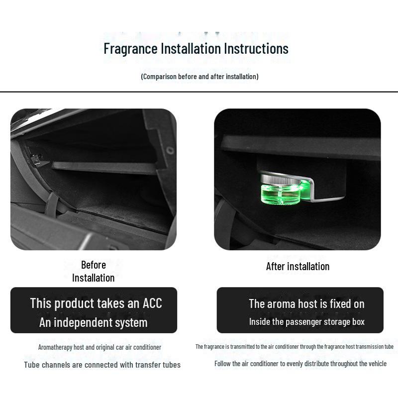 BYD Song Plus, Qin Pro, Han, Tang, E2/E6 Автомобильная ароматерапия с ароматизатором и системой отрицательных ионов