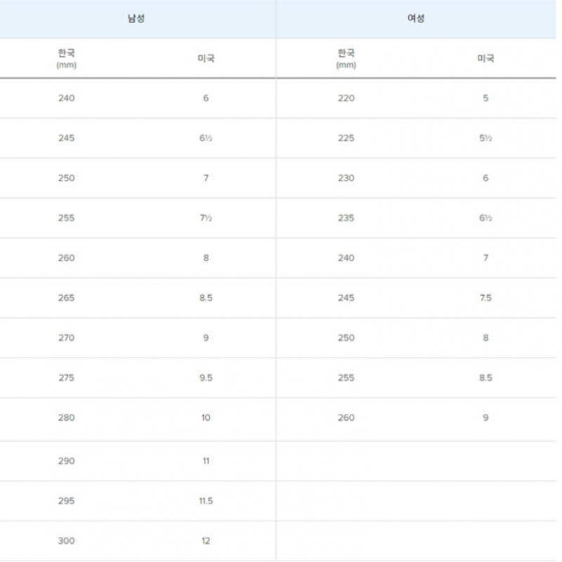 New Balance Sneakers Zqc Nbpqdb700b 19 Mw1880cr Fresh Foam Walking 188