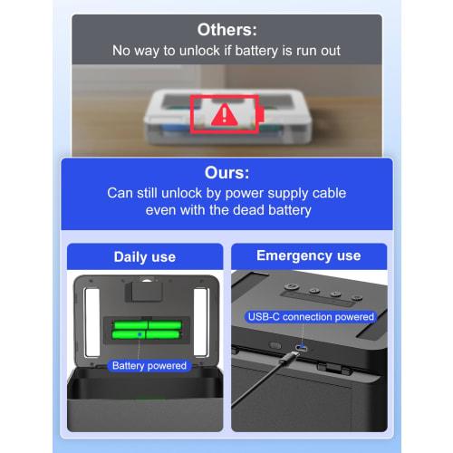 STARSIKI Metal Time Lock Box, Phone Lock Box with Timer, USB C Charging, Self-Controlled Container, Child Lock, Audio Prompt, Time Release, Safe Locke