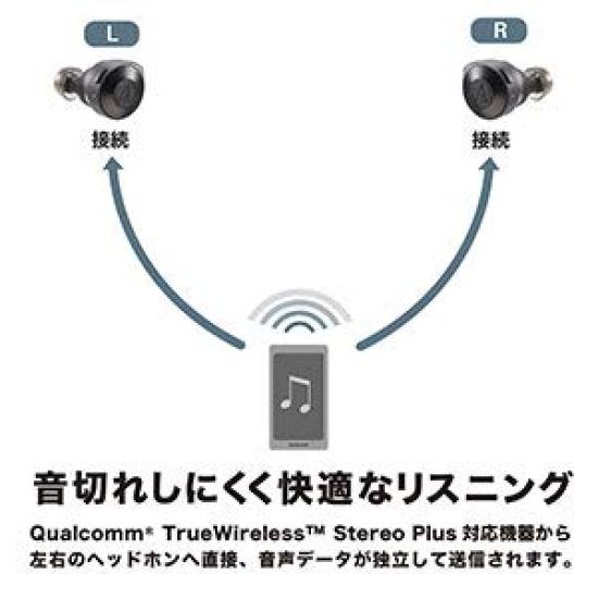 Earphones Compatible with Completely Wireless Earphones Deep Bass Up To Approximately 45 Hours of Playback Qualcomm Enhanced Call Quality Blue BL