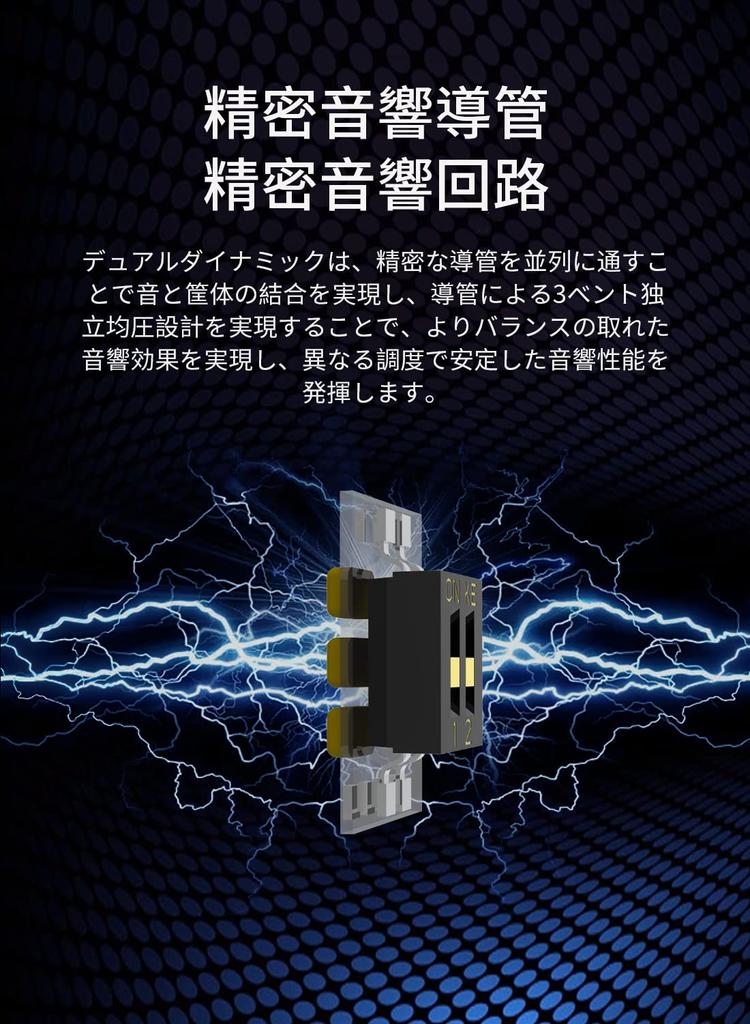 Yinyoo Luxury Wired Canal Earphone Type TRI Star River Beryllium 6mm Titanium Resin 2DD 2pin Recable Earphones, Earphones, Earphones, Earphones, DD,