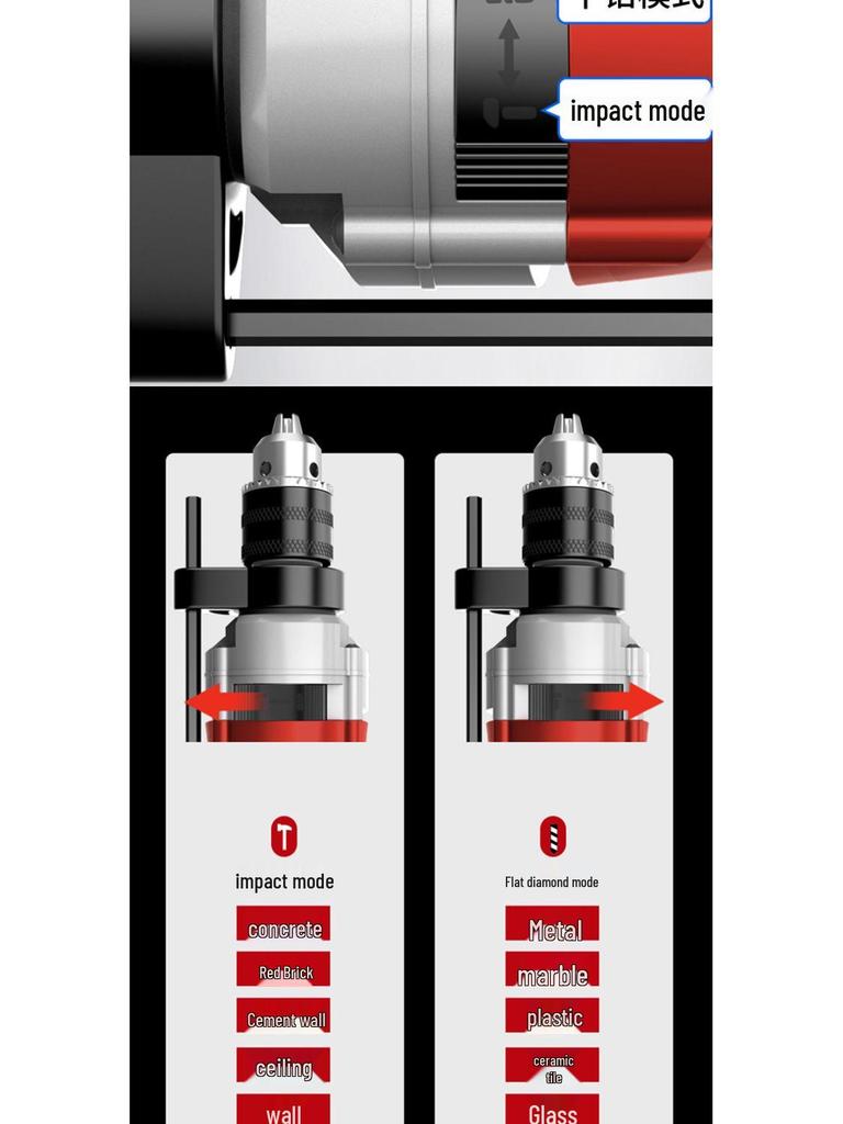 Мощная ударная дрель с регулируемой скоростью и перфоратор Электрическая отвертка