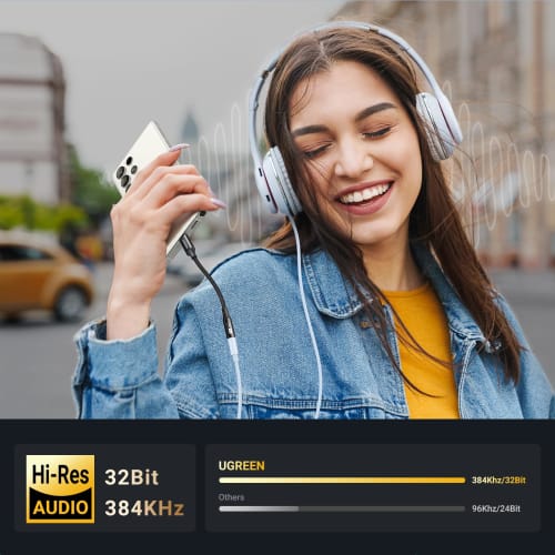 UGREEN [Высокое качество звука] USB C разъем для наушников адаптер-переходник типа C для наушников, оснащенный ЦАП 32 бит/384 кГц Звонки/Музыка/Микрофон