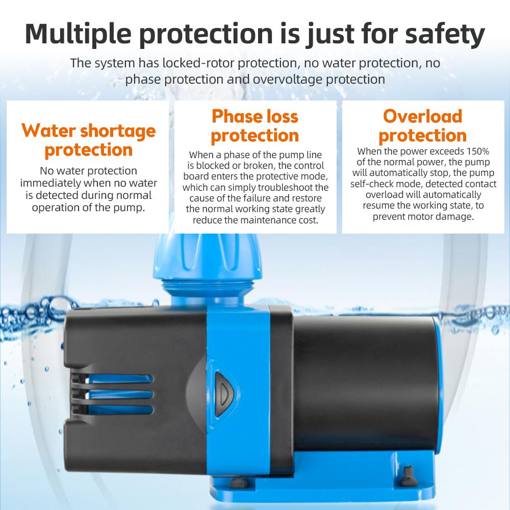Погружной водяной насос производительностью 8000 л/ч — водяной насос с регулируемой частотой, технология синусоидальной волны, сверхтихий постоянный ток