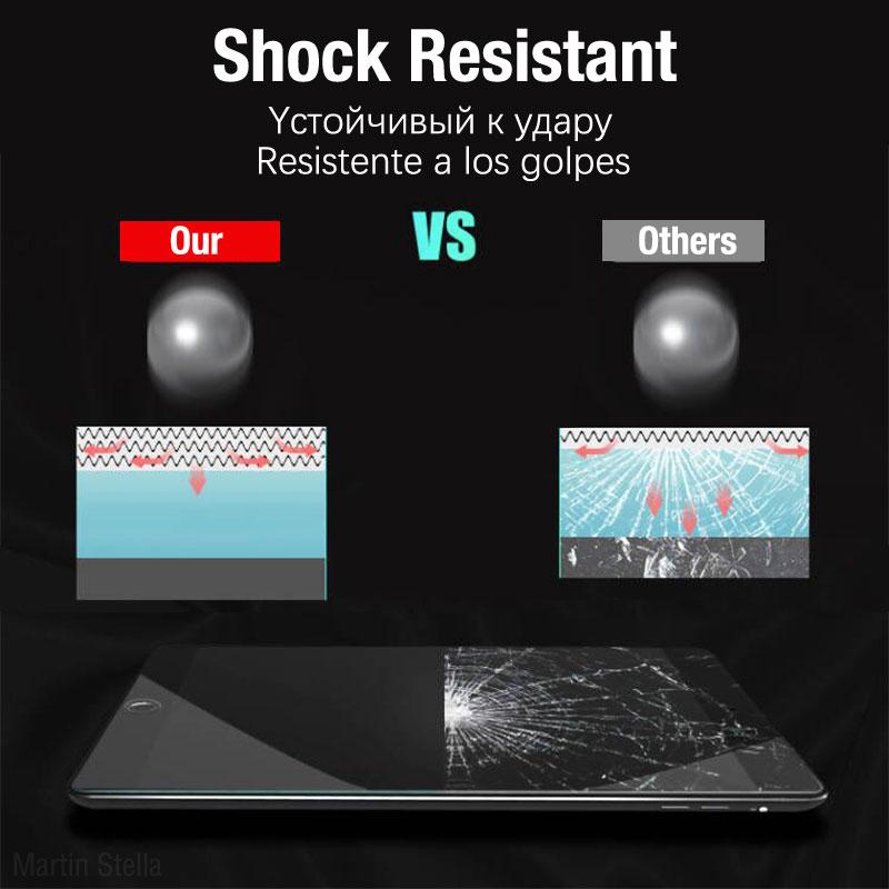 Для Ipad 10,2, 9, 9, 8, 6, Mini, 6, 8,3, 2021, 5, 4, защитное стекло из закаленного стекла на Ipad Air 4, 2020, 3, 2, 1 Pro, 11, 12,9, 10,5, 9,7, пленка