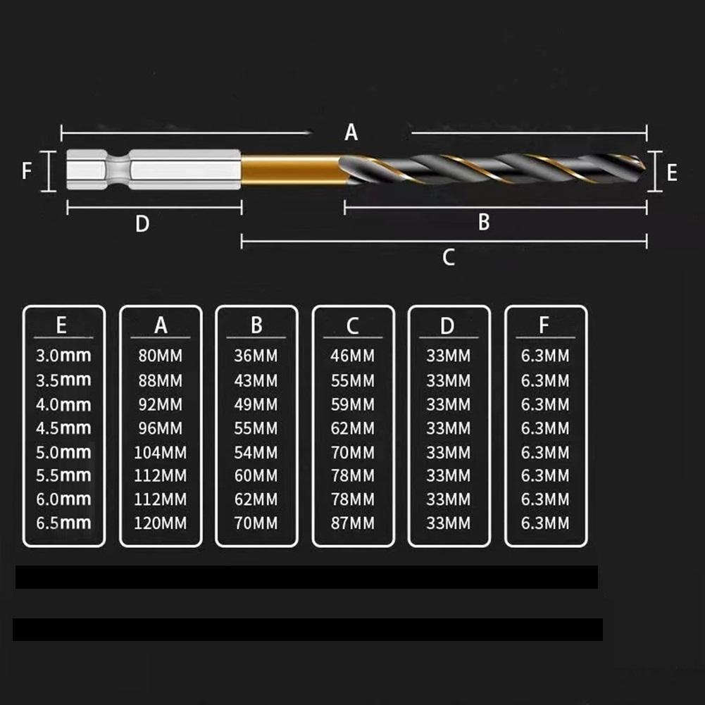 Сверло шестигранный хвостовик 4341 для алюминия 6.35 мм