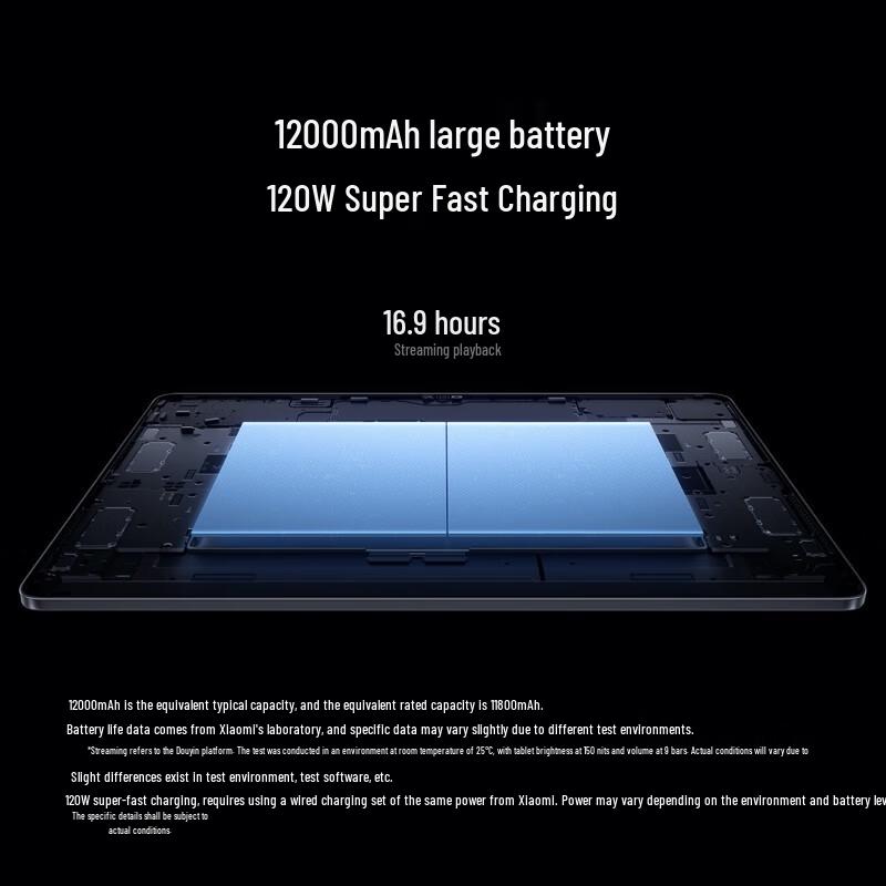 Xiaomi Pad 7 Ultra 14-inch Tablet (CN version)