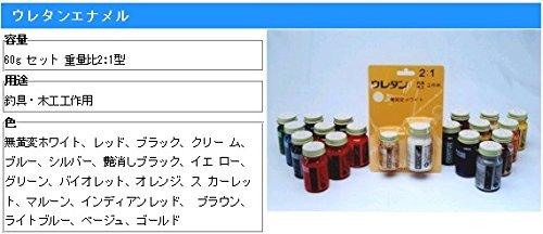 NAGASHIMA Уретановая эмаль красная