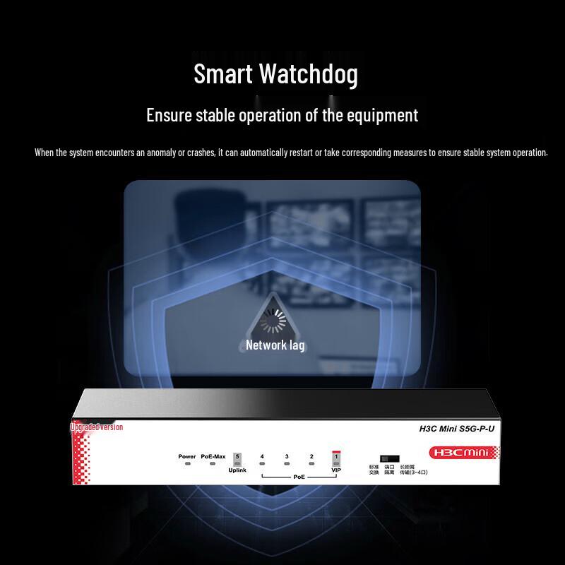 H3C S5G-P-U 5-Port Gigabit Unmanaged PoE Switch