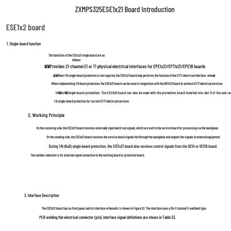 ZTE S330/S325 ESE1X21 21-Port E1 Interface Board