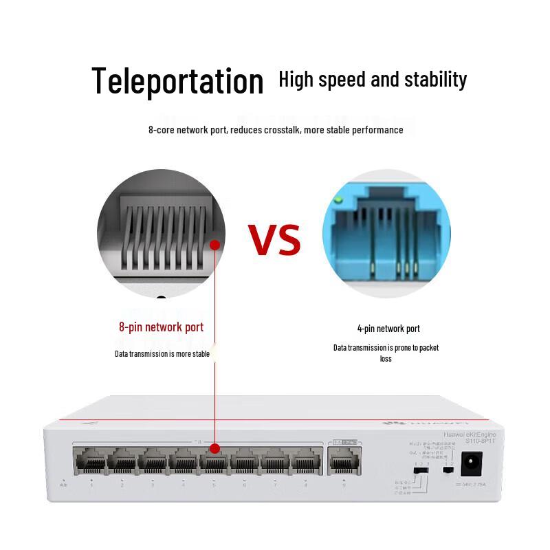 Huawei Kunpeng S110-8P1T-V2 8-Port Gigabit POE Unmanaged Switch