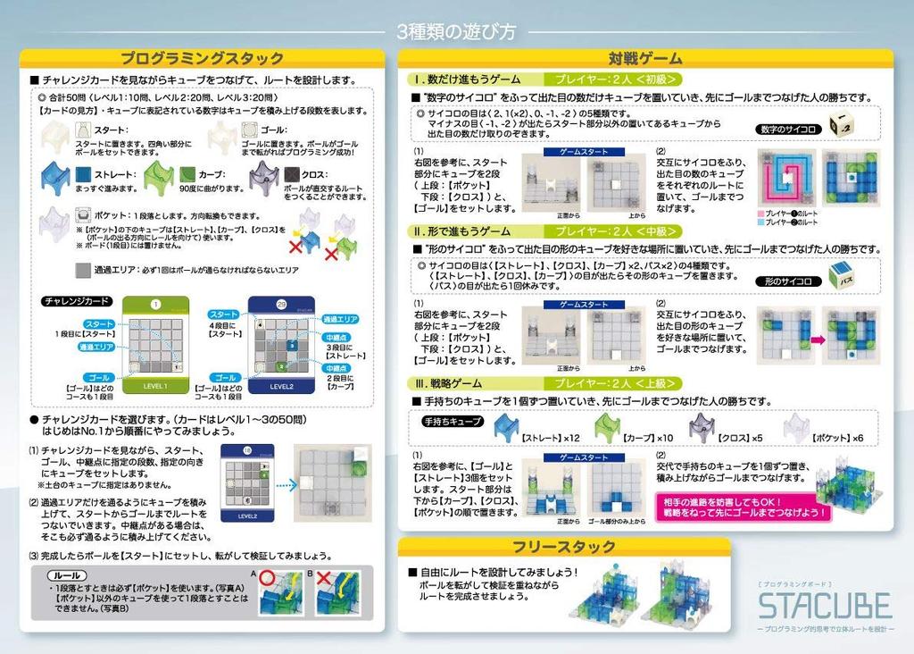 Toy Royal STACUBE 1-2 Player Programming Board (with Challenge Cards) - Develops Logical Thinking Skills, Adult-Friendly Toy (Ages 5+)