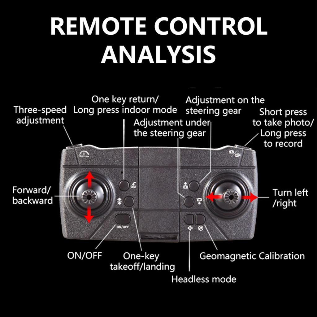Радиоуправляемый дрон с камерой 4K Двойная камера EIS Радиоуправляемый квадрокоптер с функцией предотвращения препятствий Оптический поток