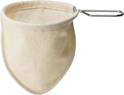 Инструменты для приготовления кофе и чая – Сетчатые фильтры для кофе