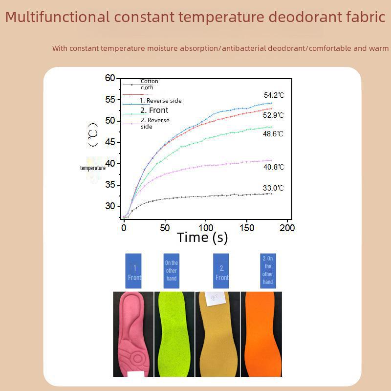 Терморегулируемые самонагревающиеся антибактериальные стельки с бархатом, сохраняющие тепло, дышащие и дезодорирующие для мужчин и женщин