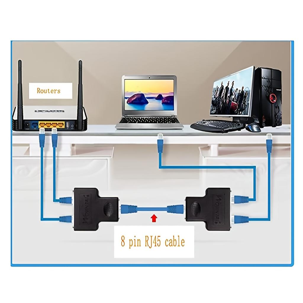 Адаптер-сплиттер RJ45, сетевой разъем Aoiutrn USB 1 на 2, двойной разъем LAN Ethernet, удлинительный кабель 8P8C для Cat5,5e, Cat6,7