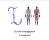 S-образная палочка для глубокого акупрессурного массажа для триггерных точек плеч, шеи, поясницы и спины