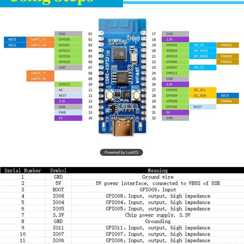Onboard 2.4G Antenna ESP32 C3 Core Board 32Pin Interface LCD CORE Board Arduino Development