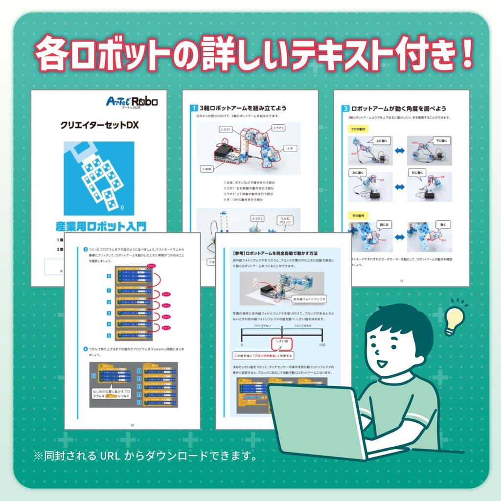 ARTEC Artec Robo 1.0 Creator Set DX 94498