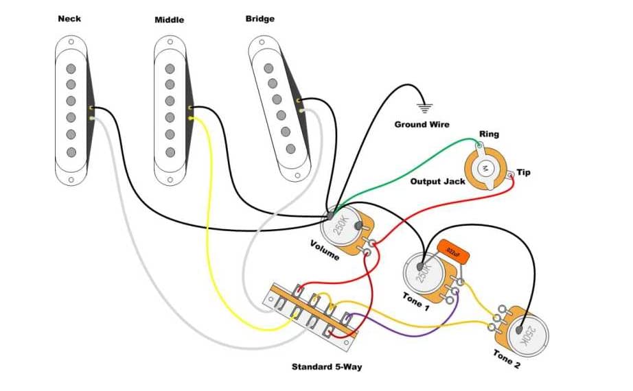 Ogdni Alnico 5 Strat Pickup Single Coil Pickup Guitar Pickup Cream для Strat Squier Electric Guitar Neck/Middle/Bridge (белый)