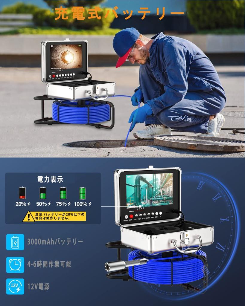 HBUDS Инспекция дренажных труб Сантехника Фото и запись 16G 20m HD Промышленная канализация IP68 Труба Легко для фиброскопа Змея Светодиодный светильник с регулируемым воздухом