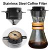 Reusable Paperless Stainless Steel Pour Over Coffee Dripper Eco-Friendly Camping Filter Set of Five