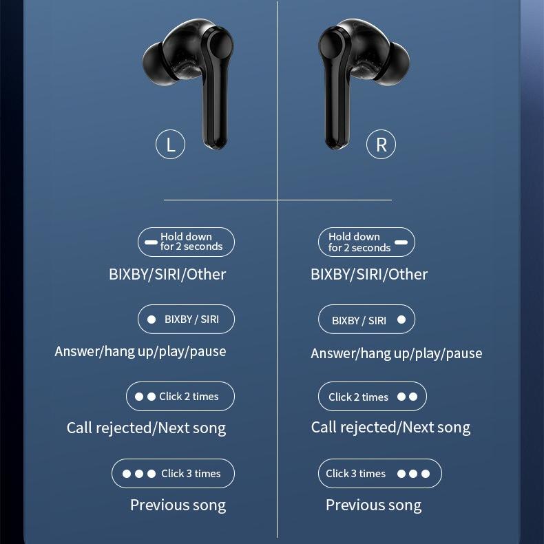 New YX30 Earphones Wireless Bluetooth Headset LED Touch Screen Control Volume Adjustment Headphones ANC Noise Reduction YX30