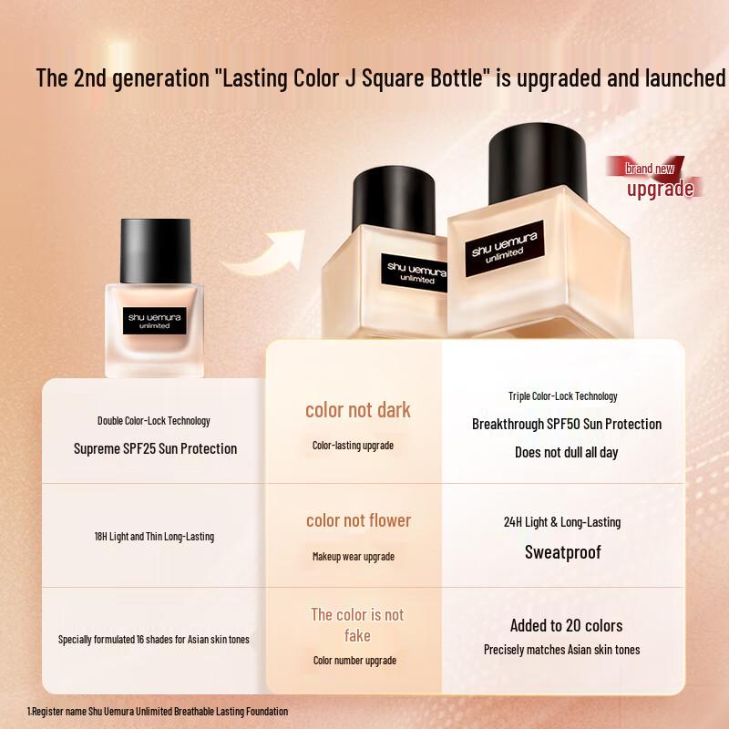 Тональная основа Shu Uemura в маленьком квадратном флаконе