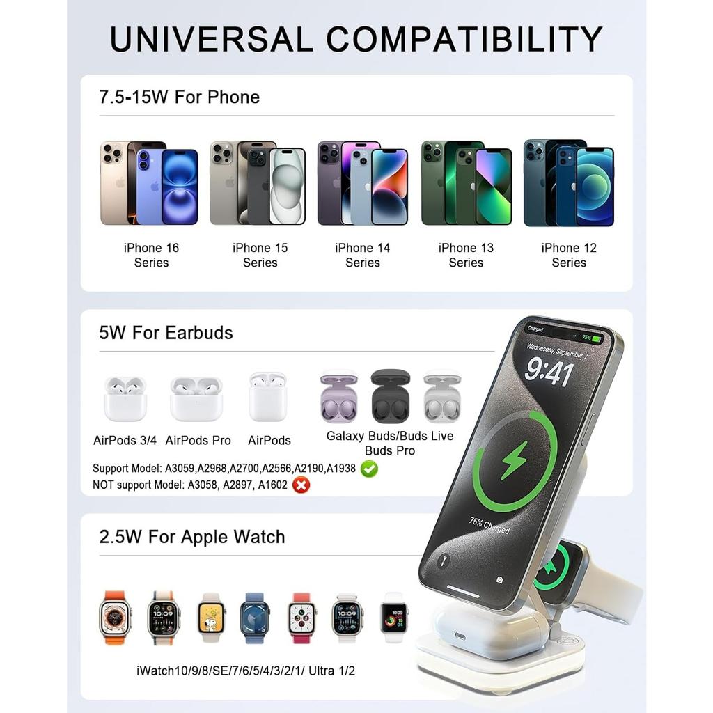 5-in-1 Magnetic Wireless Charging Stand for Apple MagSafe Charger with Night Light for Watch, Travel Magnetic Charger Nightstand Charging Station
