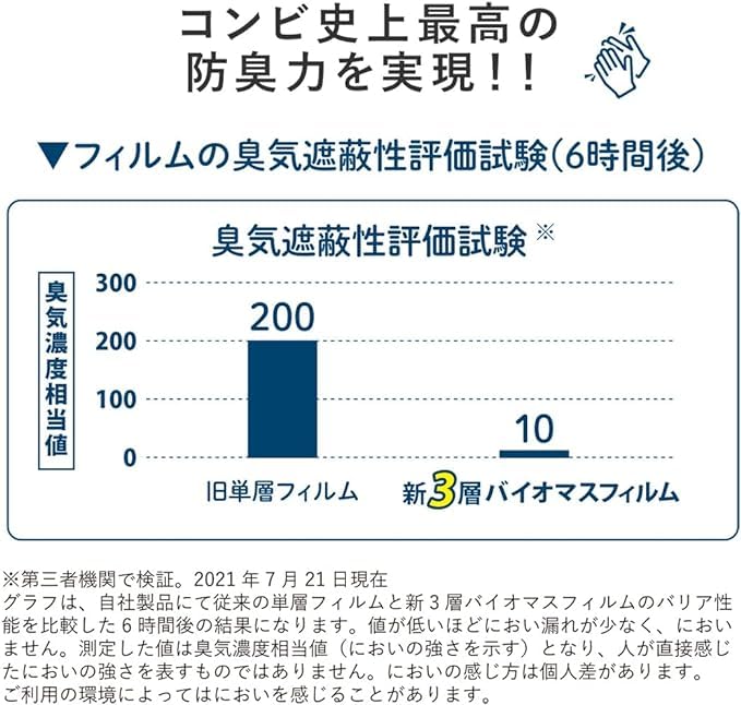 Большой комбинированный одноразовый подгузник для утилизации Сильно герметичный и Poitec Общий запасной Двойной запах x для домов престарелых и корпораций Покупка