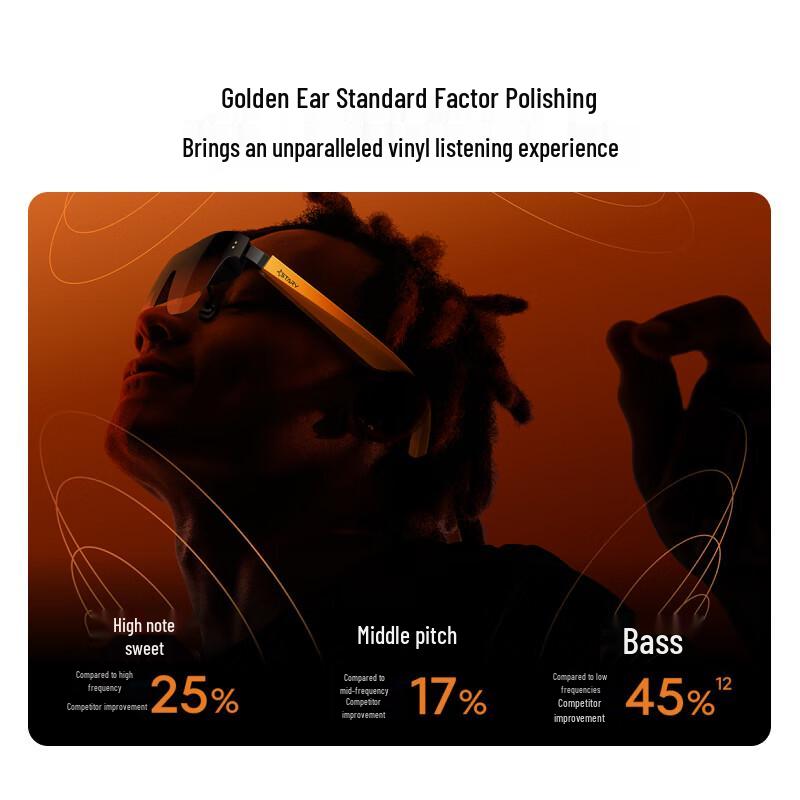 Meizu Посмотреть умные AR-очки