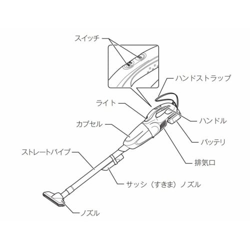 Makita Cordless Vacuum Cleaner CL181 Capsule Type Standard 40 Minute Run High Power Top Model 18V Battery Charger Sold Separately CL181FDZW