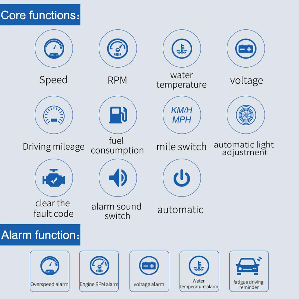 Универсальный проектор на лобовое стекло автомобиля, дисплей на лобовом стекле, спидометр M13 HUD, GPS, компас, часы, измеритель скорости, цифровой будильник