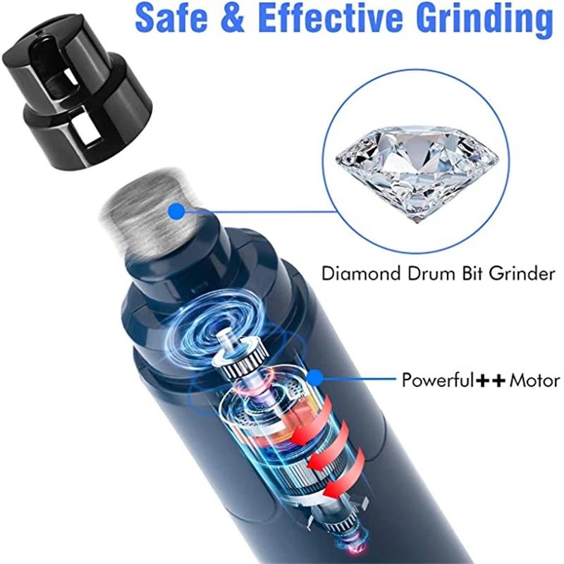 Питомец Зарядка Коготь Ногтя Шлифовальная Машинка Собака Электрическая Машинка для Стрижки для Профессионалов Шлифовальная Машинка для Когтей Собаки Кошки Принадлежности для Груминга Инструменты Триммер