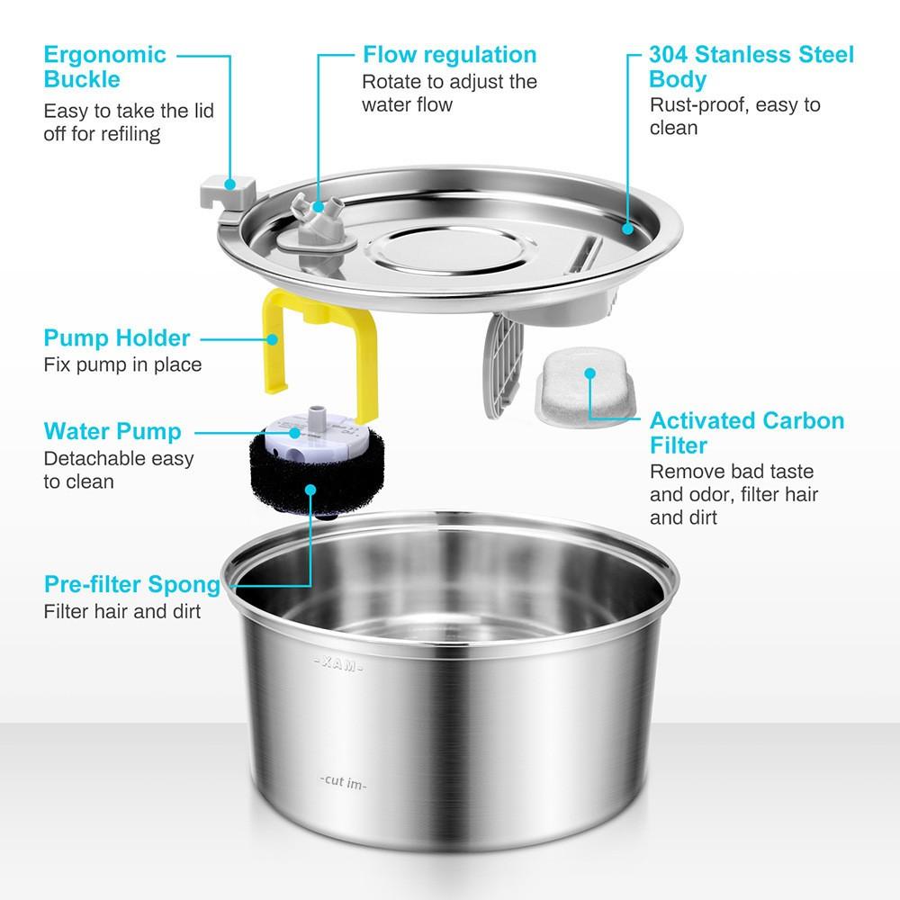 32L Large-Capacity Cat Dog Water Feeder Source Factory Stainless Steel Pet Smart Drinking Fountain Automatic Circulating Flow