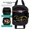 Waterproof Tool Backpack Thickened Toolkit New Electrician Tool Bag