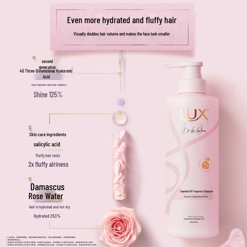 Lux Rouge Rose Scented Conditioner