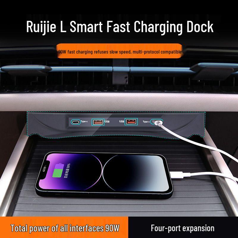 L6F: Док-станция и USB-конвертер с функцией умной быстрой зарядки для Ford Edge L.