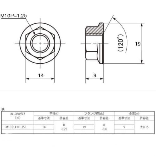 M10 P=1.25 (fine Pitch) Flange Nuts, Black Plated (pack of 10 with Serrated Edges)