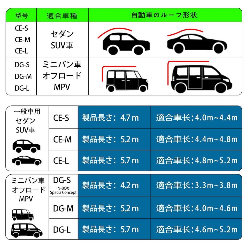 ANBEN CE-M Car Cover, Half Body Cover, Fleece-Lined Type, Auto Cover, Waterproof, Dustproof, Sunburn